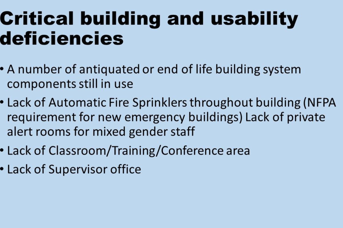 Critical building and usability deficiencies