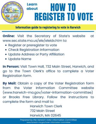Information on registering to vote