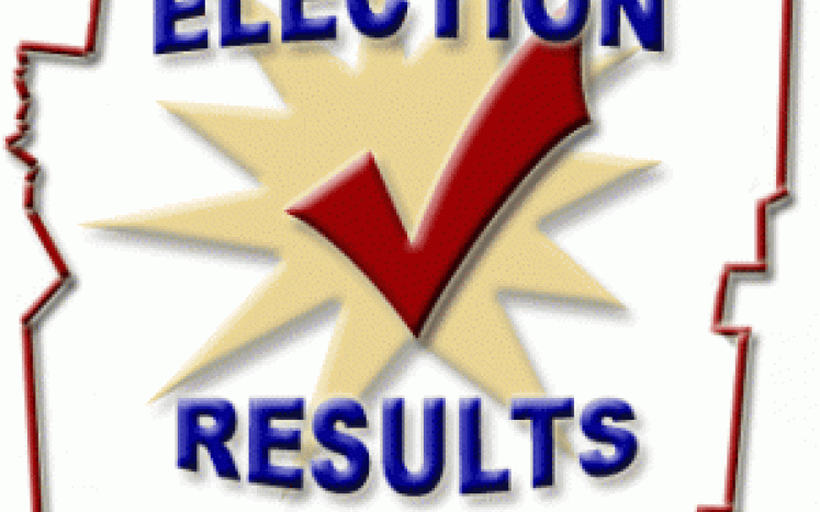 Election Results Image